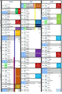 Programme d’activités avril-juillet 2022